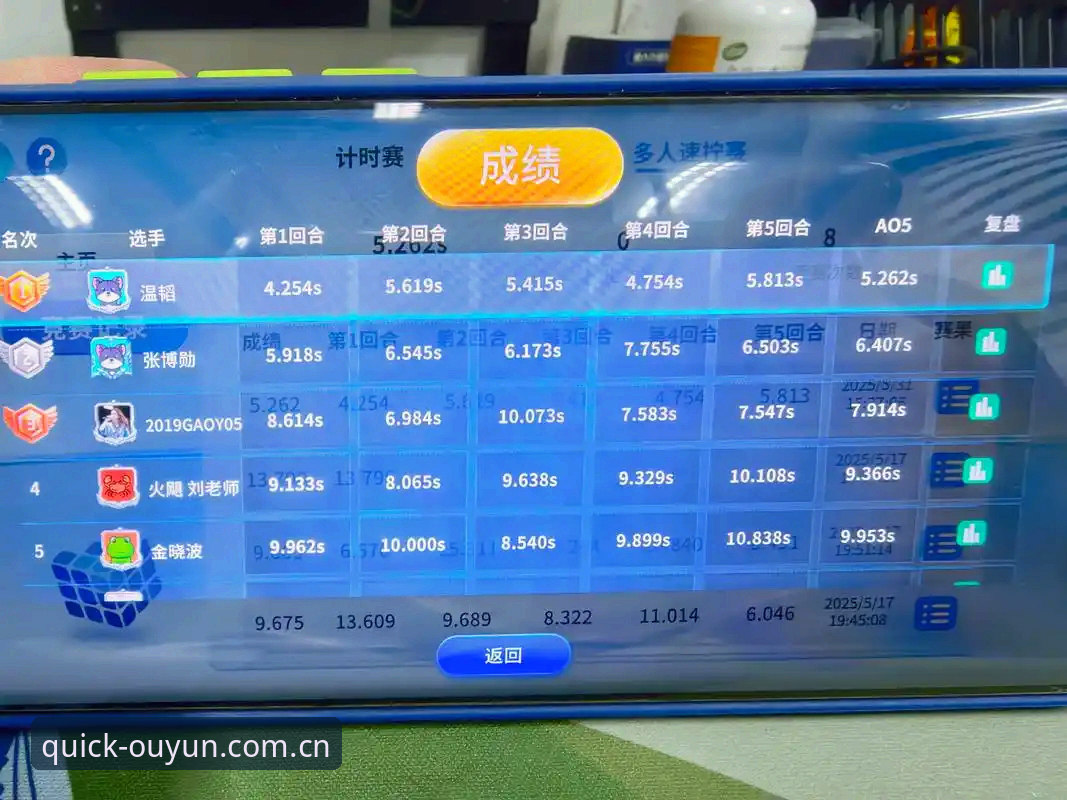 欧云体育平台实测报告：3个数字说清“随手看赛事”的真实体验